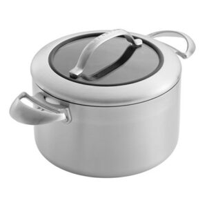 Kookpan antikleef - Scanpan CTX - 20 cm