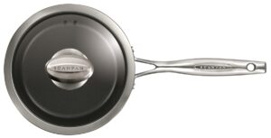 Steelpan antikleef - Scanpan Pro IQ - 18 cm