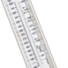 kitchencraft kook suiker thermometer